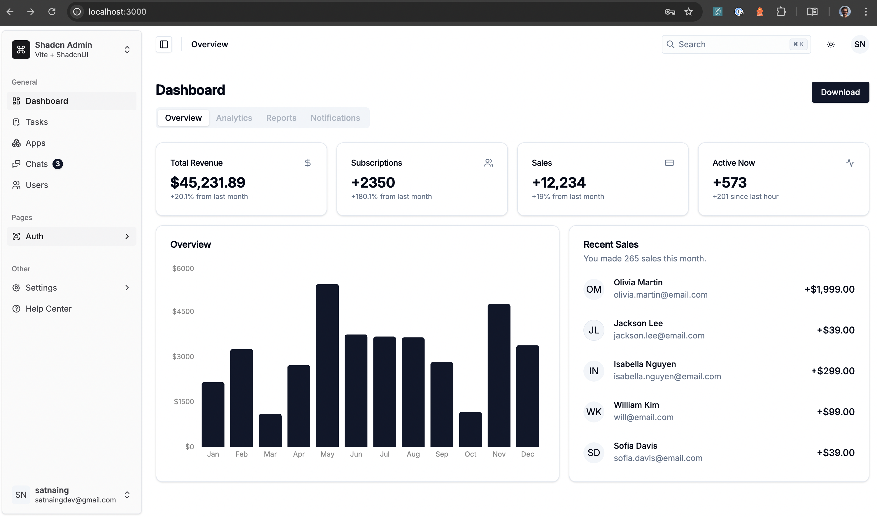 Shadcn and OpenSaaS